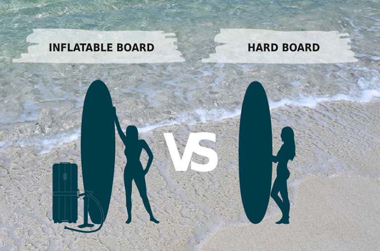 inflatable vs hard paddle board