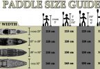 kayak paddle sizing guide