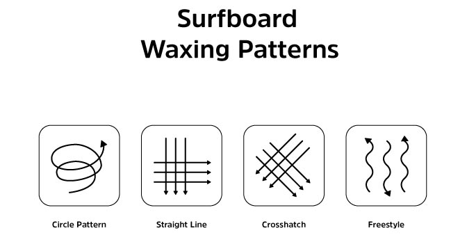 surfboard wax 