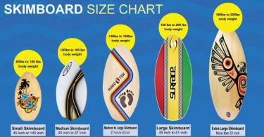 skimboards size chart