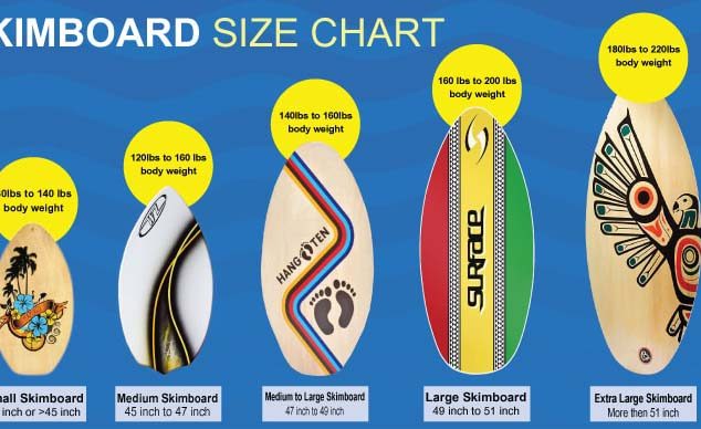 skimboards size chart